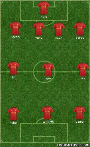 Liverpool Formation 2013