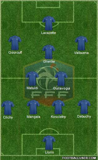 France Formation 2013