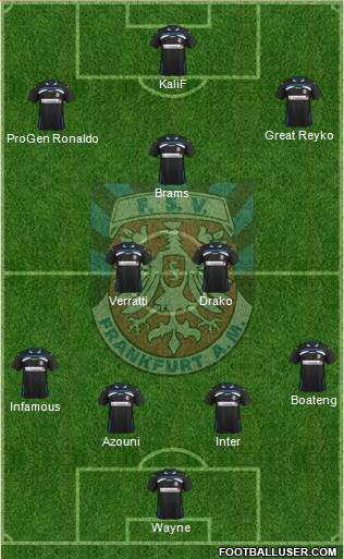 FSV Frankfurt Formation 2013