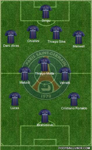 Paris Saint-Germain Formation 2013