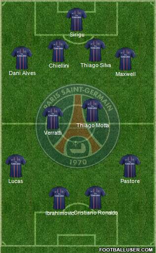 Paris Saint-Germain Formation 2013
