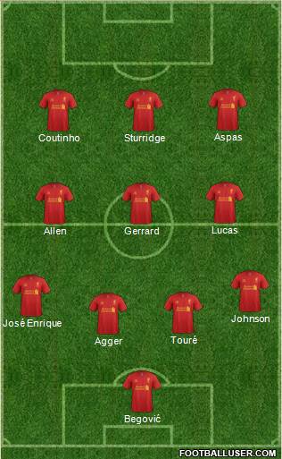 Liverpool Formation 2013