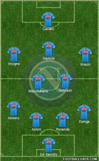 Napoli Formation 2013