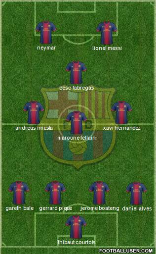 F.C. Barcelona Formation 2013