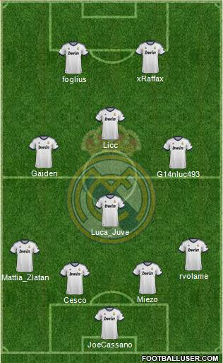 Real Madrid C.F. Formation 2013