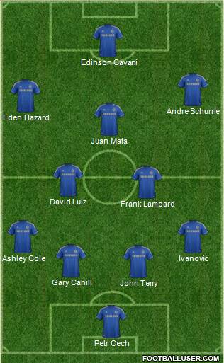 Chelsea Formation 2013