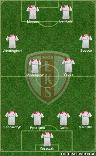 Lodzki Klub Sportowy Formation 2013