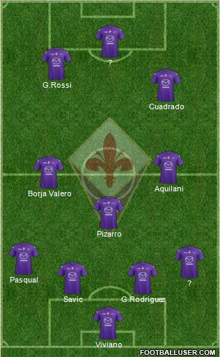 Fiorentina Formation 2013
