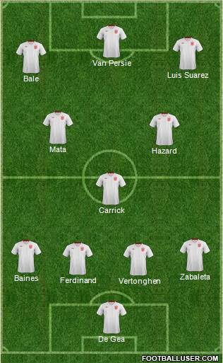 England Formation 2013