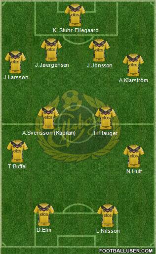 IF Elfsborg Formation 2013