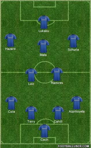 Chelsea Formation 2013