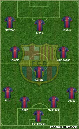 F.C. Barcelona Formation 2013