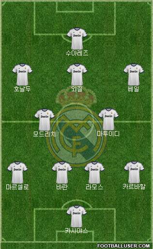 Real Madrid C.F. Formation 2013