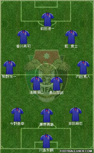 Japan Formation 2013