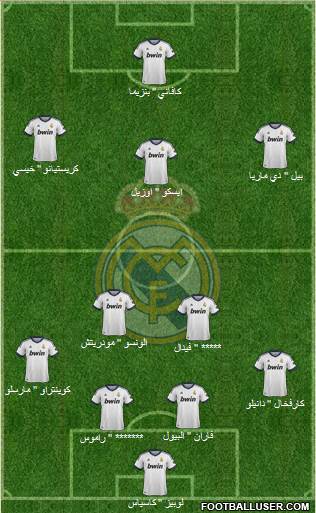 R. Madrid Castilla Formation 2013