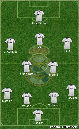 Real Madrid C.F. Formation 2013