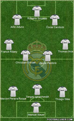 Real Madrid C.F. Formation 2013