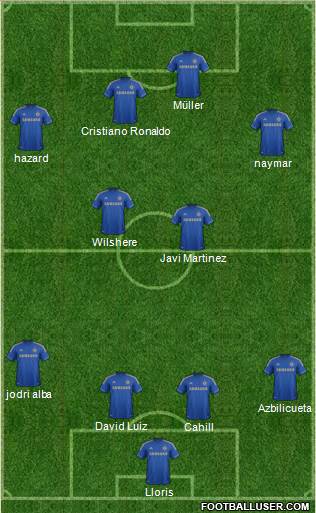 Chelsea Formation 2013