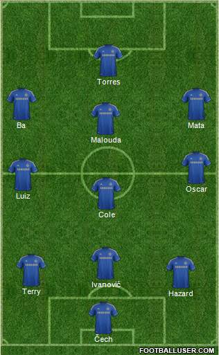 Chelsea Formation 2013