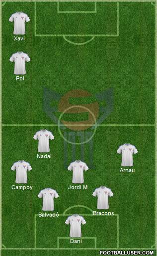Faroe Islands Formation 2013