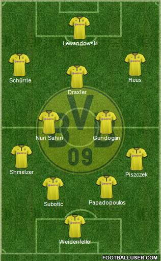 Borussia Dortmund Formation 2013
