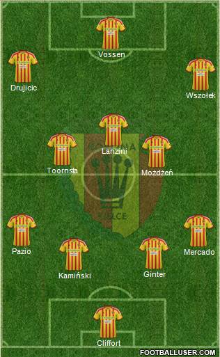 Korona Kielce Formation 2013