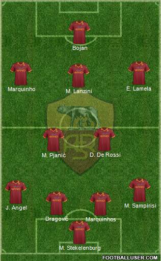 AS Roma Formation 2013