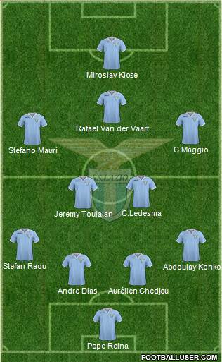 S.S. Lazio Formation 2013