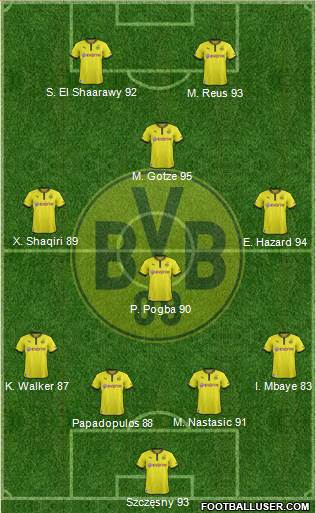 Borussia Dortmund Formation 2013