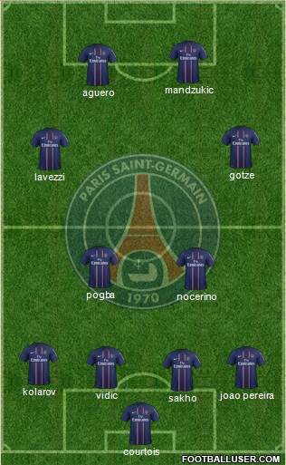Paris Saint-Germain Formation 2013