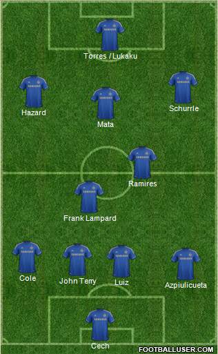 Chelsea Formation 2013