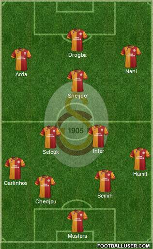 725223_Galatasaray_SK.jpg
