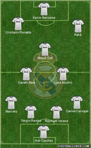 Real Madrid C.F. Formation 2013