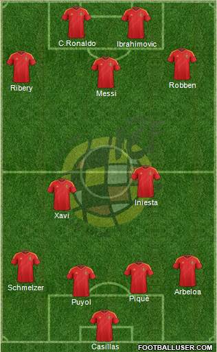 Spain Formation 2013