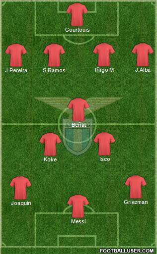 S.S. Lazio Formation 2013