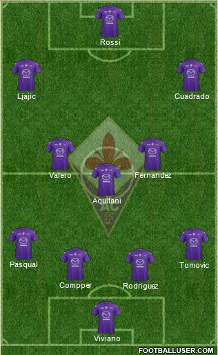 Fiorentina Formation 2013