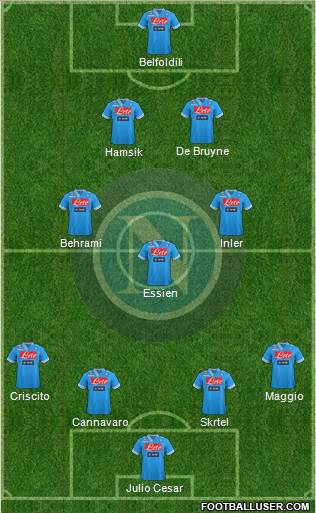 Napoli Formation 2013