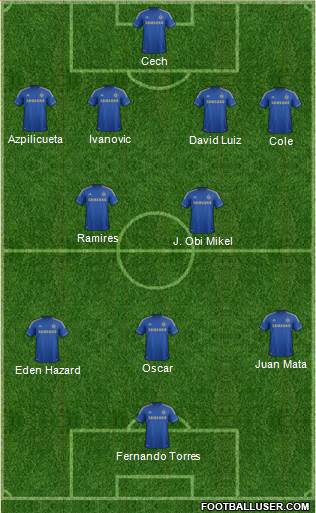 Chelsea Formation 2013