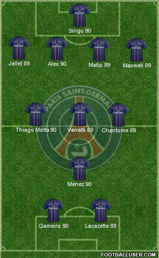 Paris Saint-Germain Formation 2013