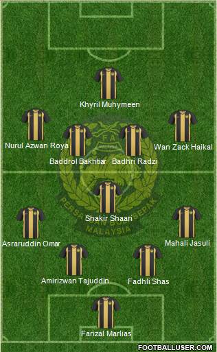 Malaysia Formation 2013