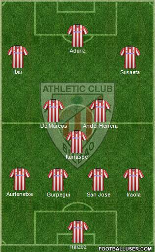 Athletic Club Formation 2013