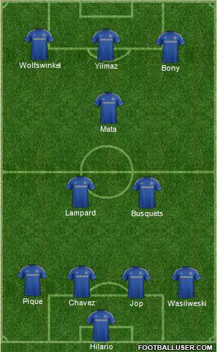 Chelsea Formation 2013