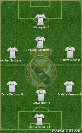 Real Madrid C.F. Formation 2013
