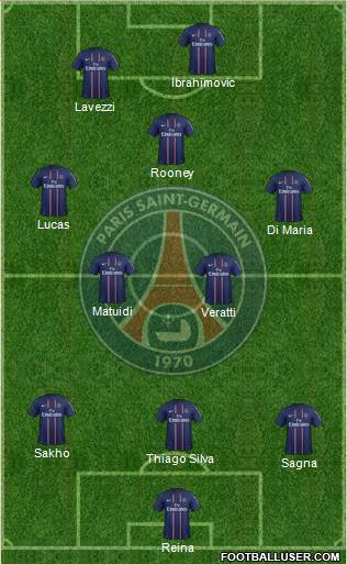 Paris Saint-Germain Formation 2013