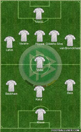 Germany Formation 2013