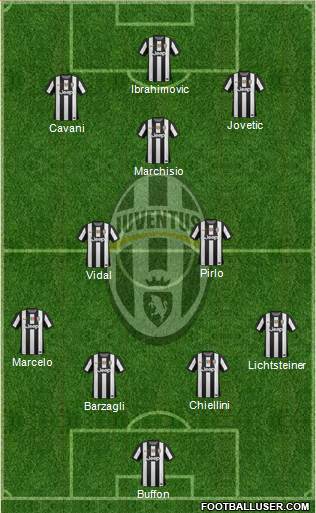 Juventus Formation 2013