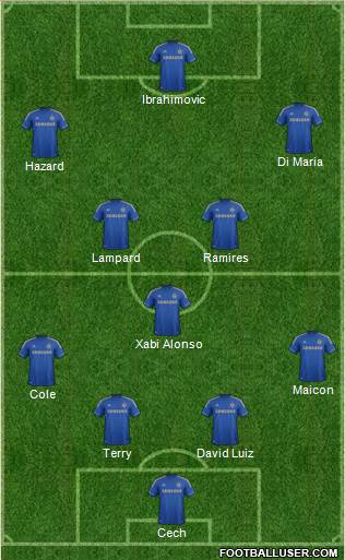 Chelsea Formation 2013