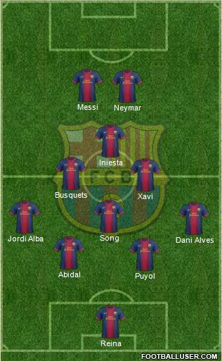 F.C. Barcelona Formation 2013