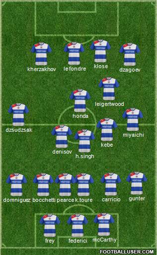 Reading Formation 2013