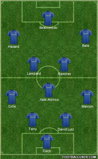 Chelsea Formation 2013